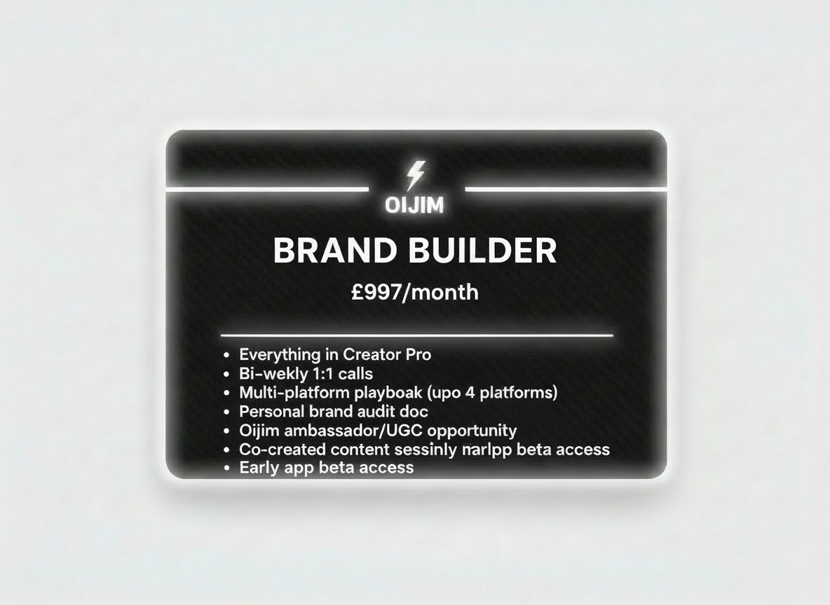 Tier 3 (Brand Builder)