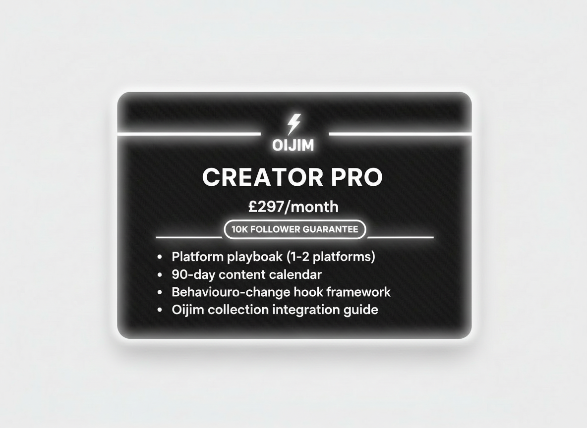 Tier 2 (Creator Pro) - Brand Builder